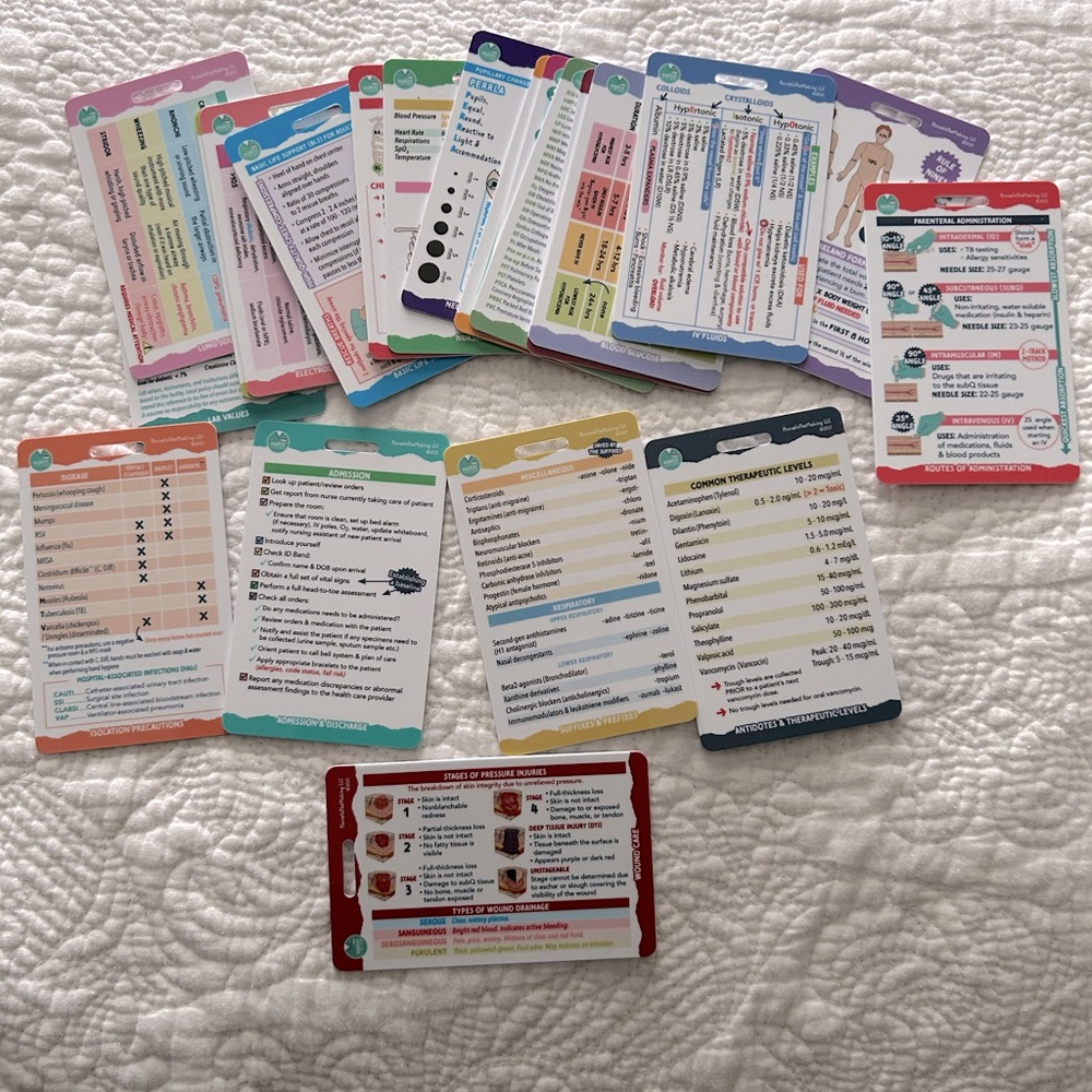 Colorful Medical Reference Cards Set
